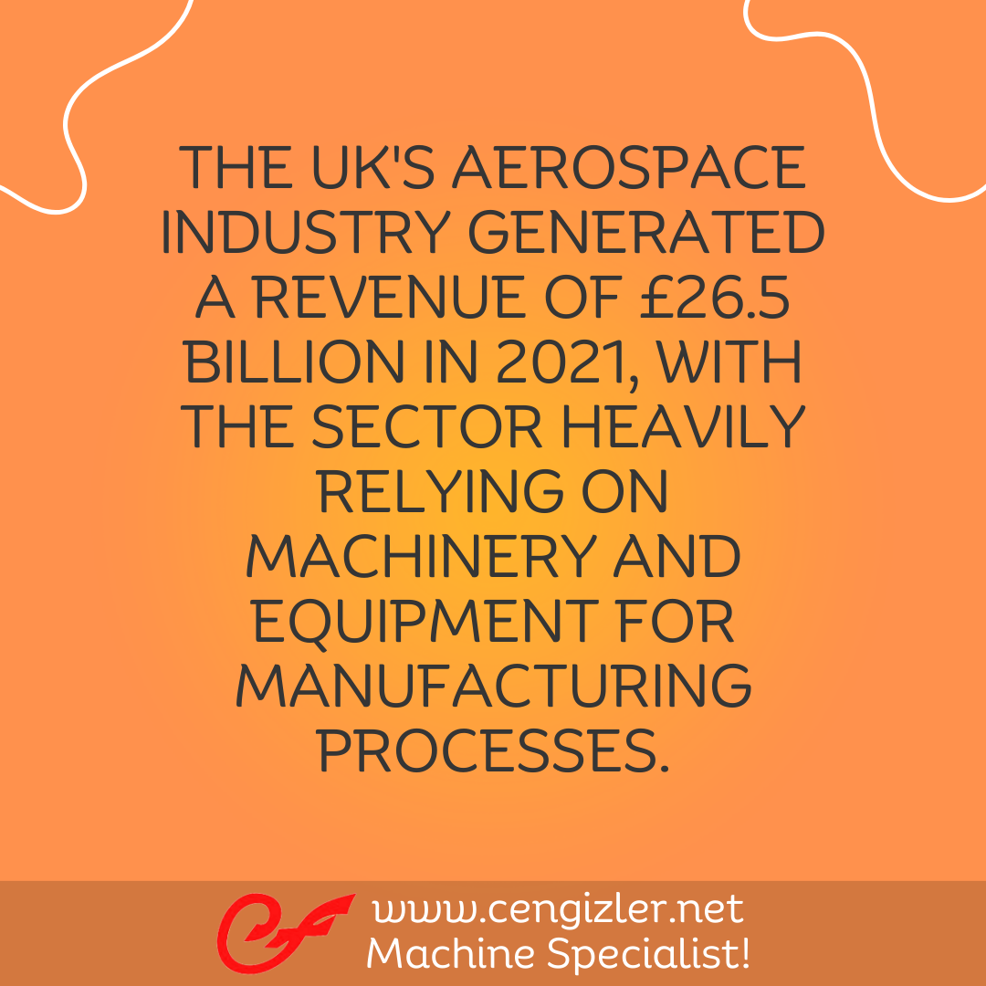 6 The UK's aerospace industry generated a revenue of £26.5 billion in 2021, with the sector heavily relying on machinery and equipment for manufacturing processes